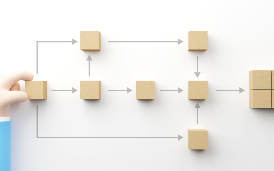 Data Structures and Algorithms — Understanding Space and Time Complexity