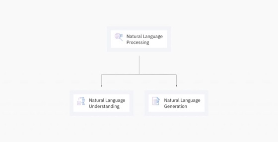 Natural language generation